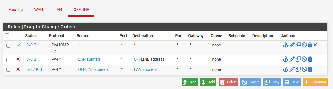 PfSense firewall rule allowing only ICMP and DNS